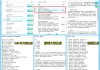 图集-第十五届春兰杯决赛第2局 杨楷文执白VS朴廷桓